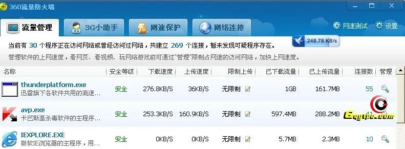 吓人的卡巴斯基AVP