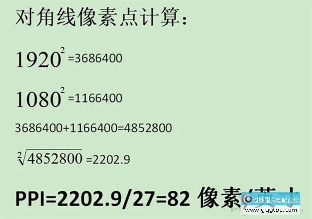 一文全面了解液晶显示器的各项参数及怎样选择购买