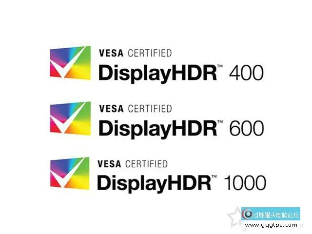 DisplayHDR认证差别等级