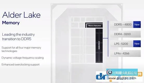 12代酷睿和11代有何不同？intel第12代cpu性能提升多大？