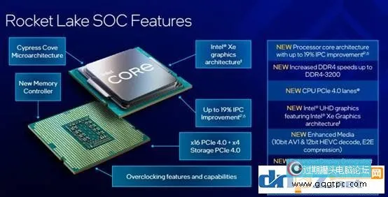 intel第11代cpu性价比方何？看完这些细节再做决定