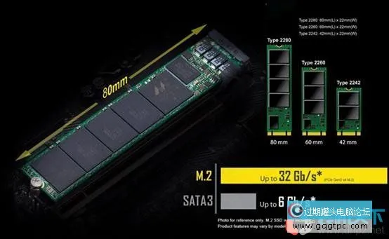 固态硬盘怎样选？台式电脑和笔记本SSD固态硬盘遴选指南