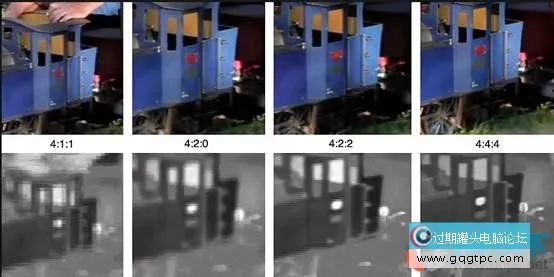 AV1.h265 (HEVC) 、VP9这些编码标准有何不同？