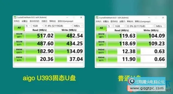 固态u盘是什么？（固态u盘和普通u盘的不同之处）