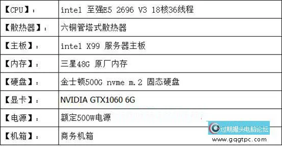 模拟器各类游戏多开电脑配置推荐（多开游戏最好电脑配置）