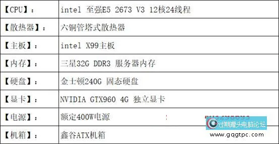 模拟器各类游戏多开电脑配置推荐（多开游戏最好电脑配置）