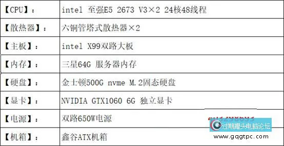 模拟器各类游戏多开电脑配置推荐（多开游戏最好电脑配置）