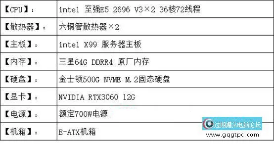 模拟器各类游戏多开电脑配置推荐（多开游戏最好电脑配置）