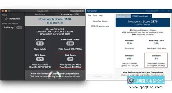 测试SSD固态硬盘速度和性能的3种方法（系统自带测试固态硬盘命令）