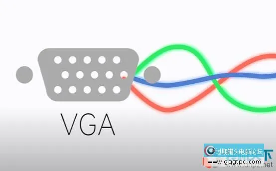 DP接口是什么？对比HDMI哪个好？DisplayPort全面解读